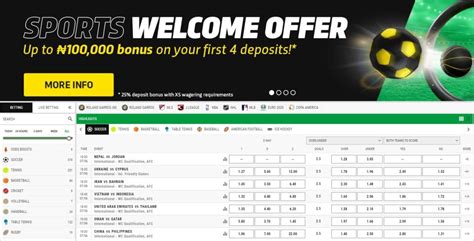 premier bet codes|Premier Bet Review, free bet & promo code bonuses .